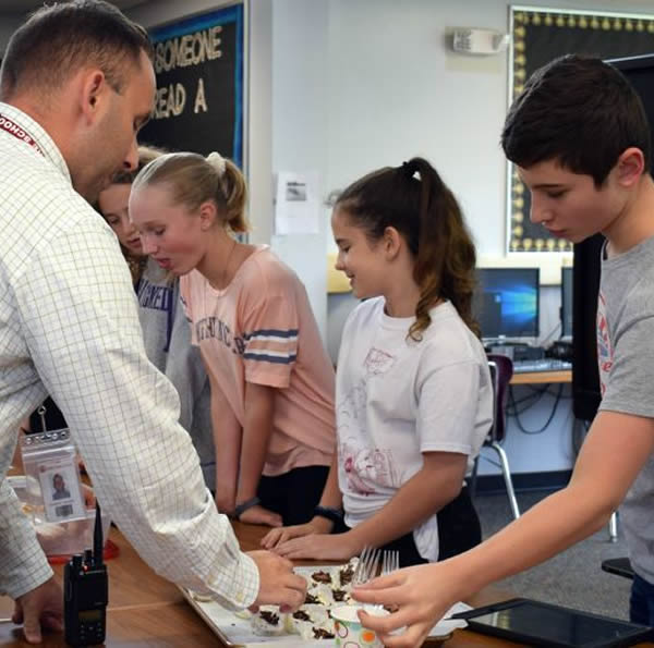 Teachers and Students in Experiment